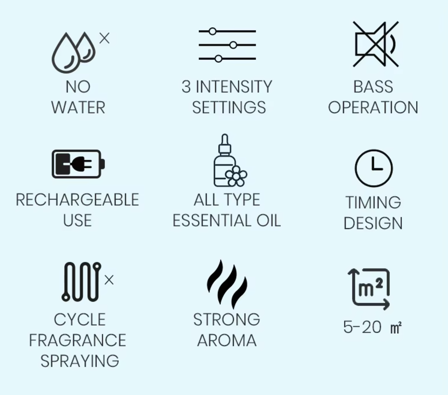 INFUSION Waterless Essential Oil Diffuser